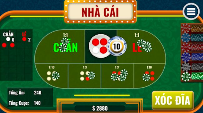 Chương trình Hello88 cung cấp khoản giảm giá 50000 đô la - Hello88