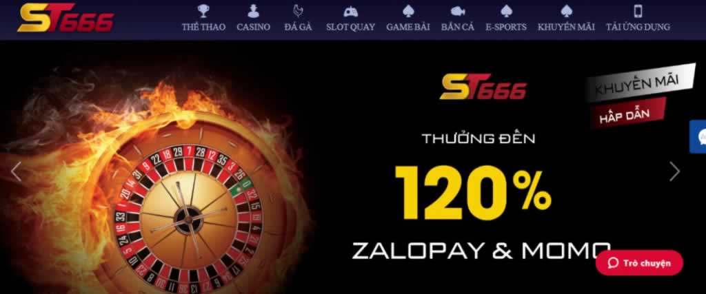 99Ok cung cấp hệ thống trò chơi dựa trên phần thưởng tốt nhất - 99Ok