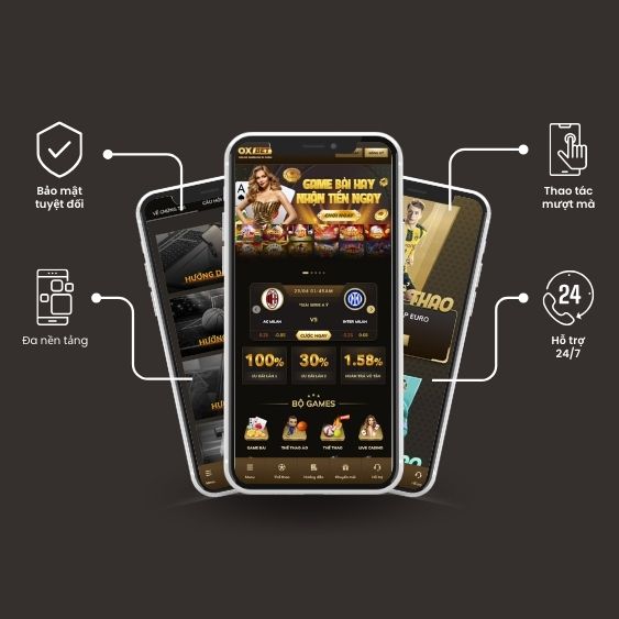 Ưu điểm của Ok365 nằm ở sự kết hợp độc đáo giữa các trò chơi, vượt trội cả về chất lượng và số lượng - Ok365